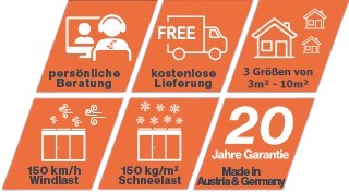 SunElements Icons - USPs für SunCover Pergola Produkte